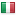 fwmail.it server is located in Italy